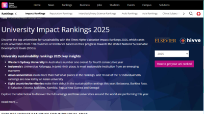 THE 2025 University Impact rankings: Check the list of top 10 global institutions here – Times of India