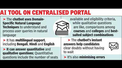 ‘Veena’ guides candidates through UG form fill-up, subject selection