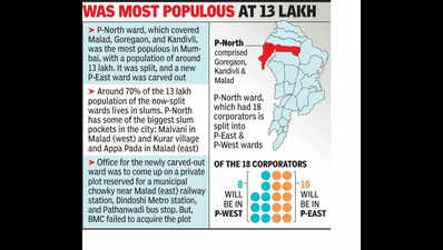 3 years after it was carved, no office for P-East ward