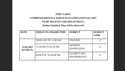 UPSC CDS II timetable released at upsc.gov.in: Check important dates and complete schedule here
