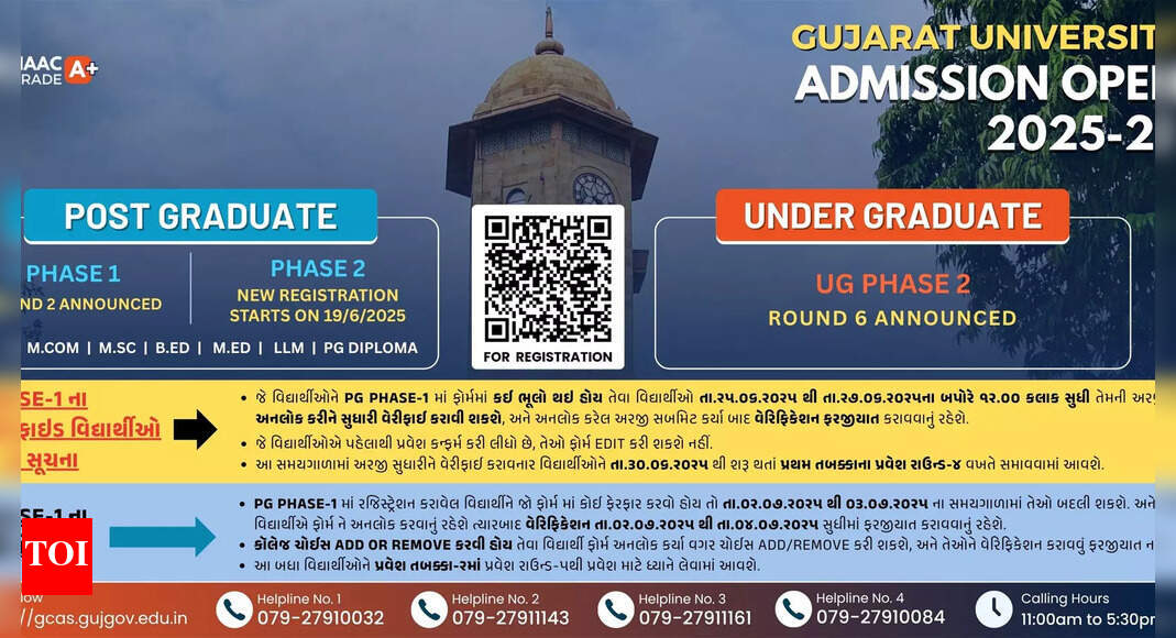 Gujarat University announces PG Phase 1 Round 2 admissions for 2025–26 – Times of India