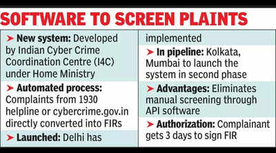 Lost over 10L? Call 1930 for automatic e-fraud FIR