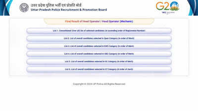  936 candidates selected, download PDF here