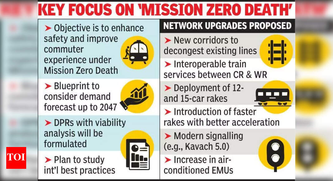 Roadmap for MUTP-IV to boost commuter safety & connectivity | Mumbai ...