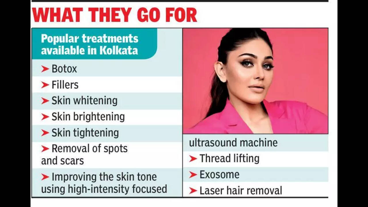 Focus on anti-ageing hype after 'Kaanta Laga' girl's death | Kolkata News -  Times of India