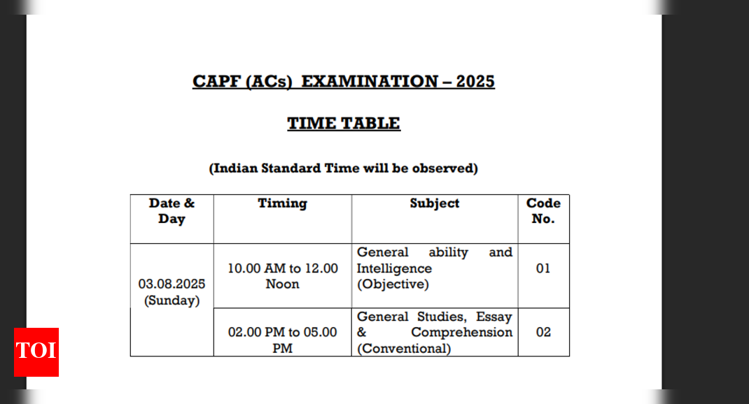 UPSC CAPF exam date 2025 released at upsc.gov.in: Check key details here – Times of India