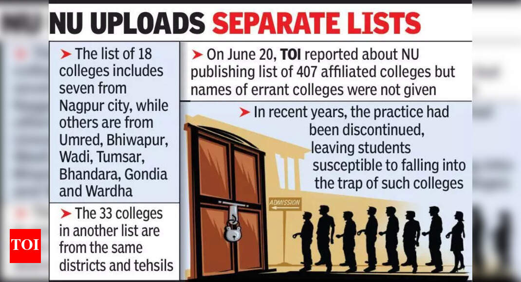 The Times of India - Other - News Image