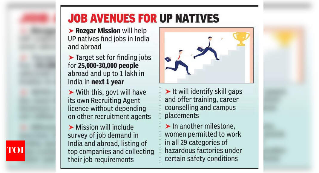 The Times of India - Other - News Image