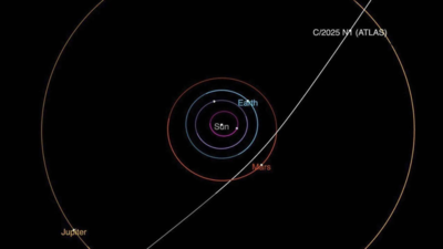  Nasa confirms interstellar comet 3I/Atlas in our solar system; set to make a close pass in October