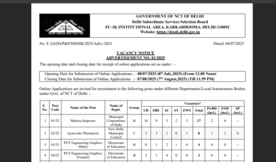 Over 2000 vacancies announced across multiple departments, Applications open from July 8