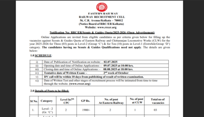  Registration for Level 1 & 2 posts begins July 9 at rrcer.org, Check eligibility, exam details