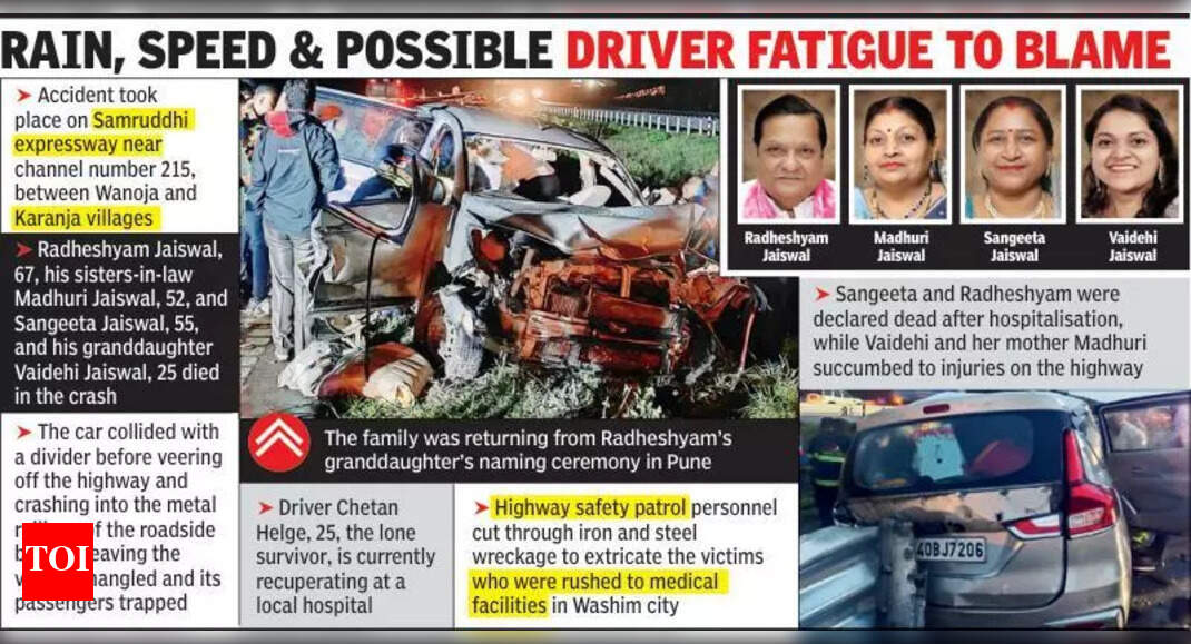 The Times of India - Other - News Image