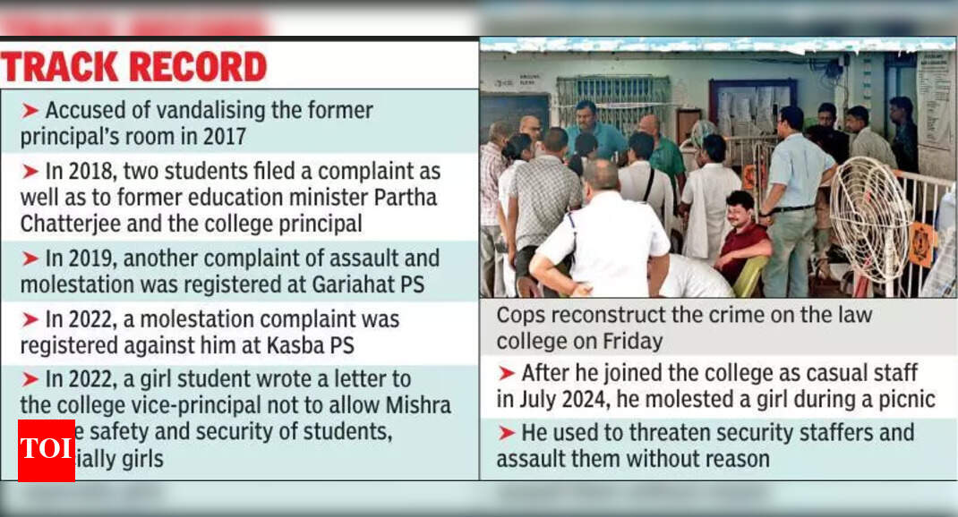 The Times of India - Other - News Image