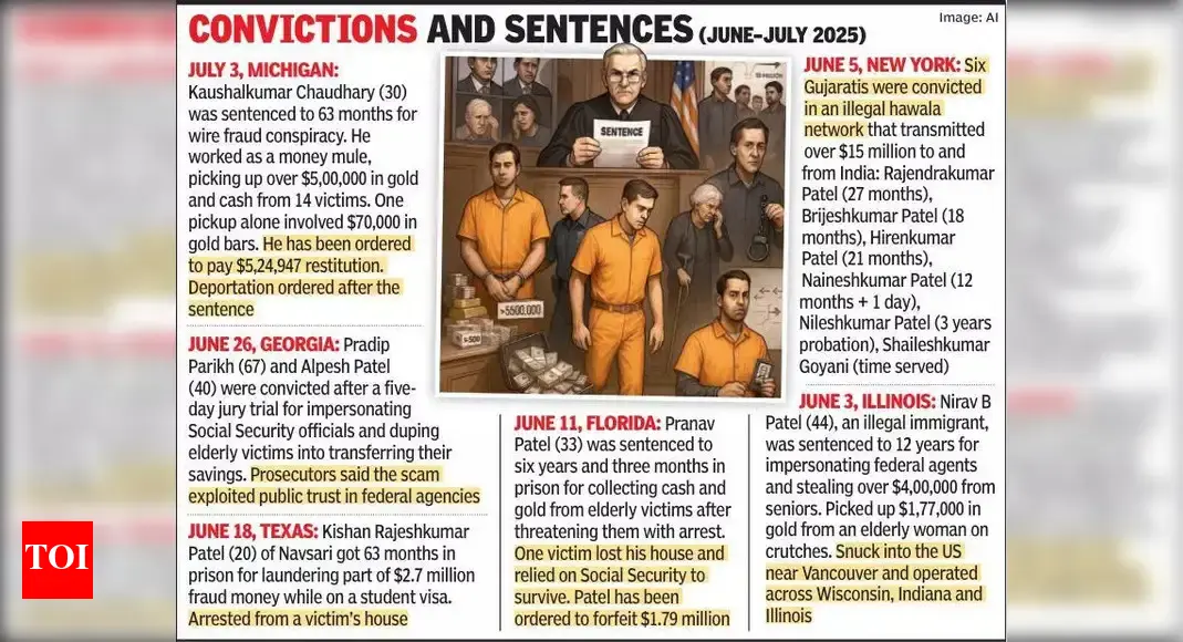 article preview