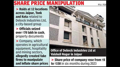 ED uncovers 100cr financialfraud in Jaipur-based company