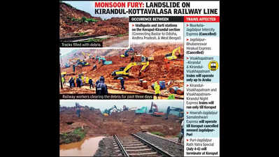 Landslide disrupts rail ops on line linking Bastar to Odisha
