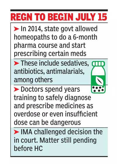 Homeopaths with pharmacology cert can now practice allopathy