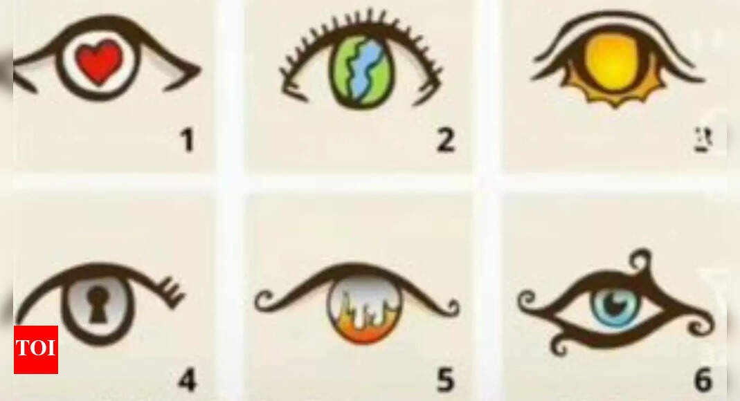 Psychology-based personality test: Choose an eye and discover the truth about yourself