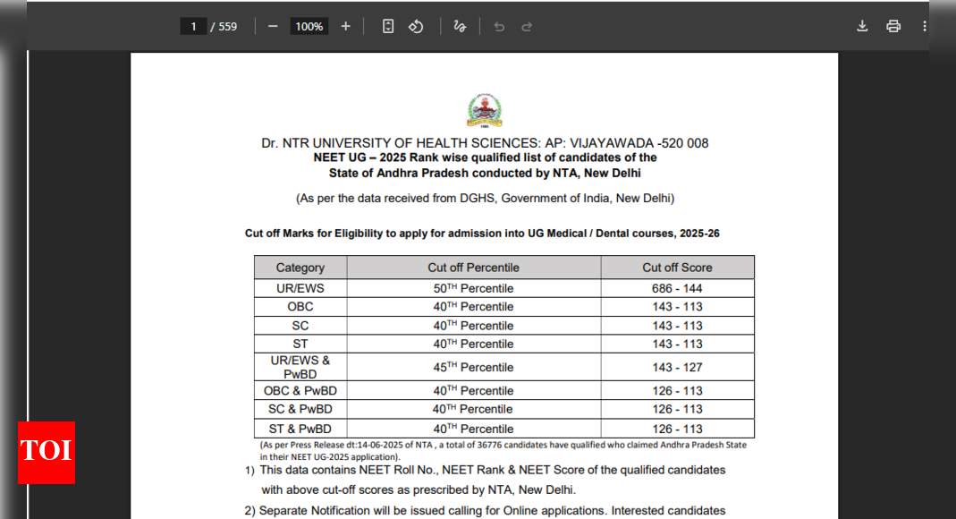 AP NEET UG provisional merit list 2025 released at drntr.uhsap.in: Direct link to download here