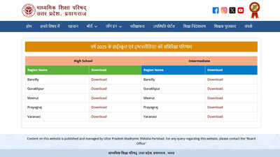 UP Board 10th and 12th scrutiny results 2025 released at upmsp.edu.in; download region-wise PDF here