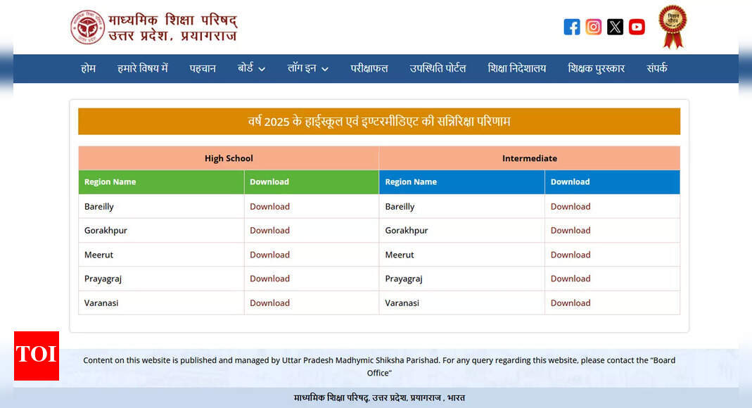 UP Board 10th and 12th scrutiny results 2025 released at upmsp.edu.in; download region-wise PDF here – Times of India UP Board 10th and 12th scrutiny results 2025 released at upmsp.edu.in; download region-wise PDF here – Times of India