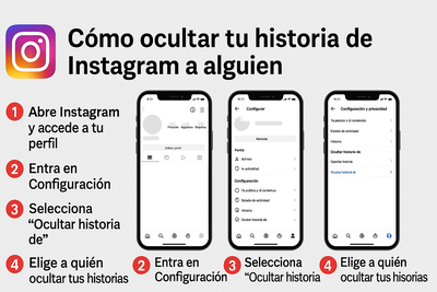 Cómo ocultar tu historia de Instagram a alguien