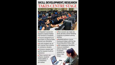 AP colleges embrace multidisciplinary edu