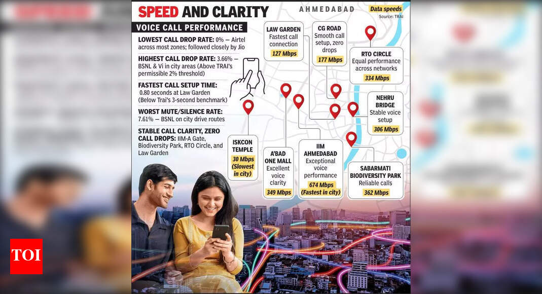 The Times of India - Technology - News Image