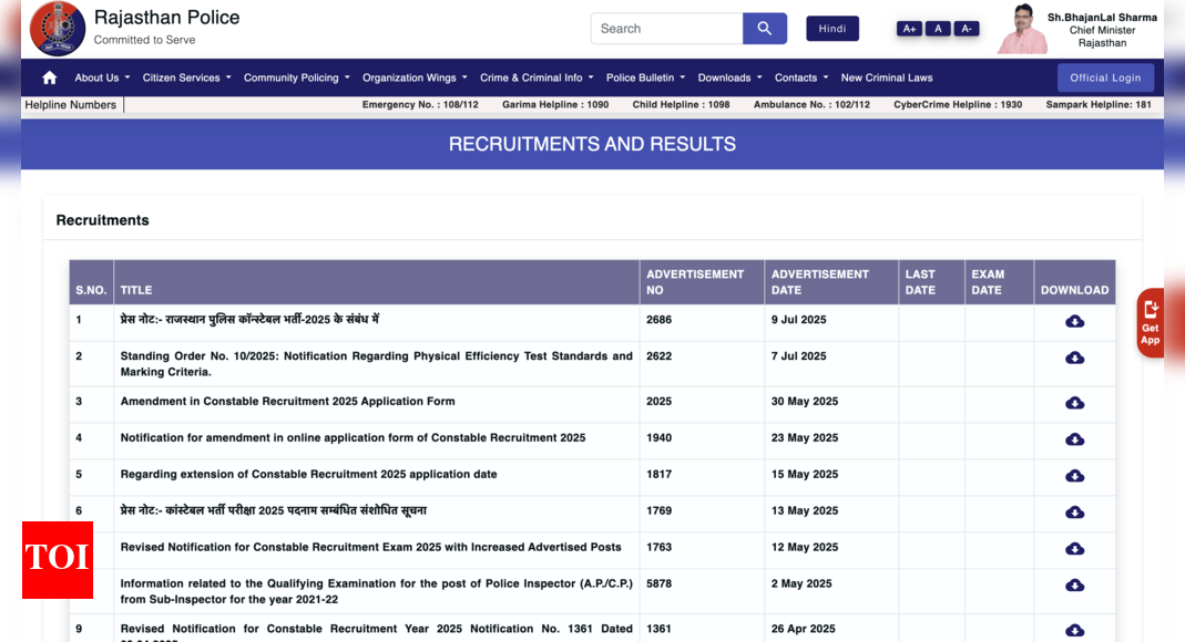Rajasthan Police Constable Recruitment Exam 2025: Revised examination dates released, check official notice here