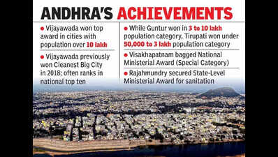 Five Andhra Pradesh cities selected for Swachh Survekshan awards