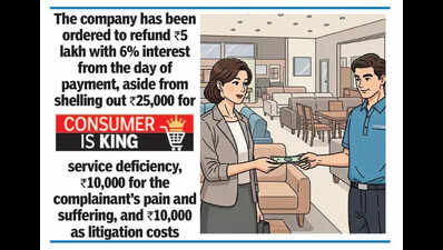 After dream home deal turns nightmare - Bengaluru firm ordered to pay up