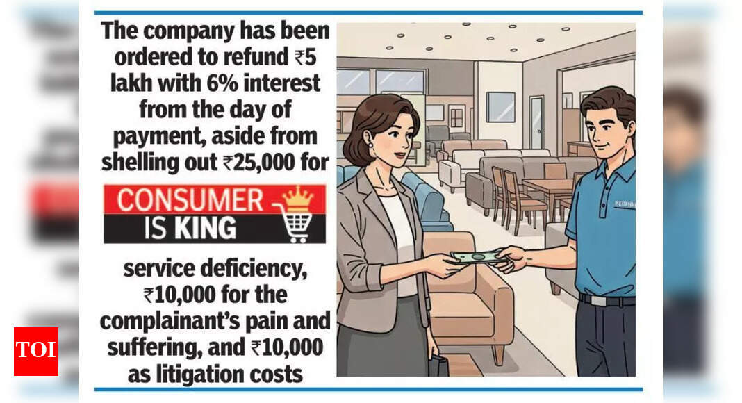 Bengaluru Firm Ordered to Pay Rs 5.5 Lakh for Failed Home Interior Work