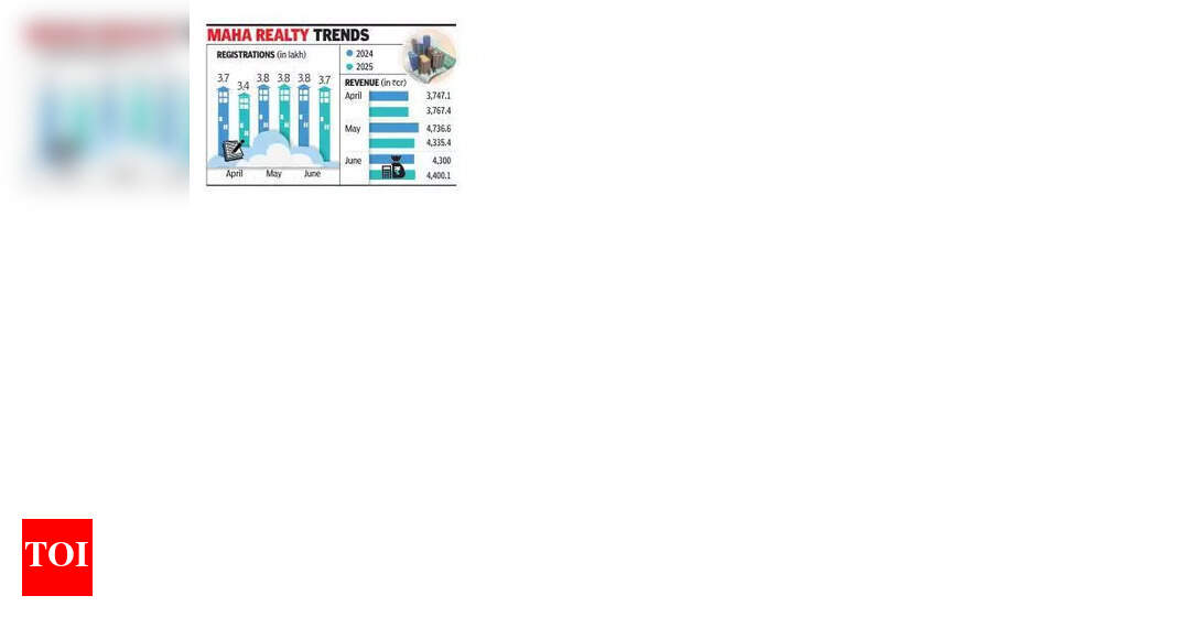 The Times of India - Business - News Image