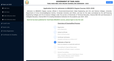 TANCET MBA, MCA rank list 2025 released at tancet.annauniv.ed: Check direct link to download here