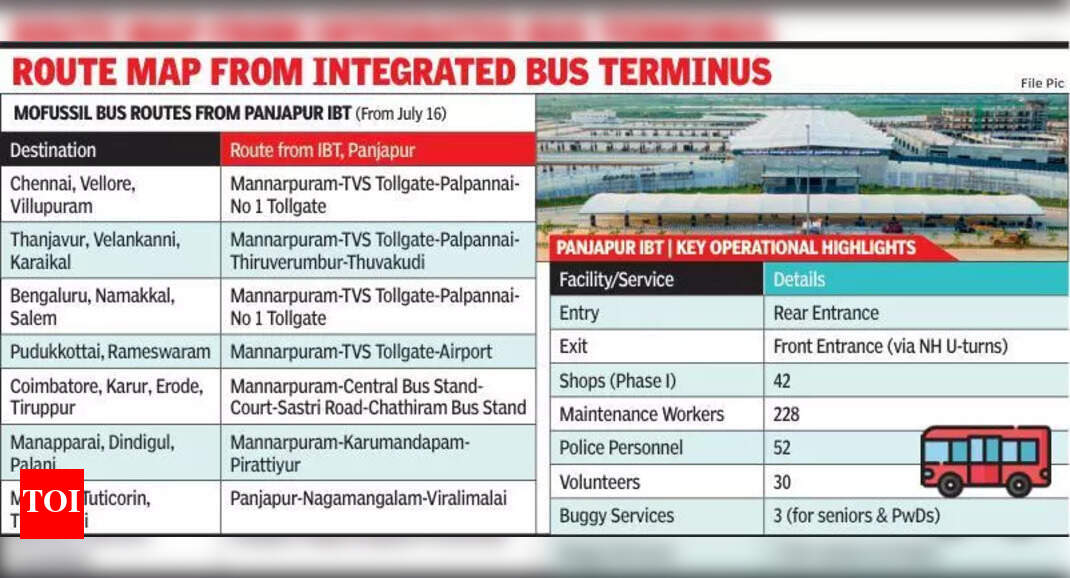 Pvt long-distance buses to shift from Central bus stand as IBT goes ...