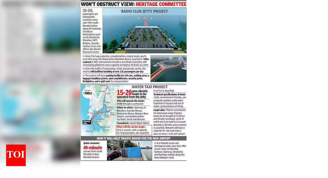 The Times of India - Business - News Image