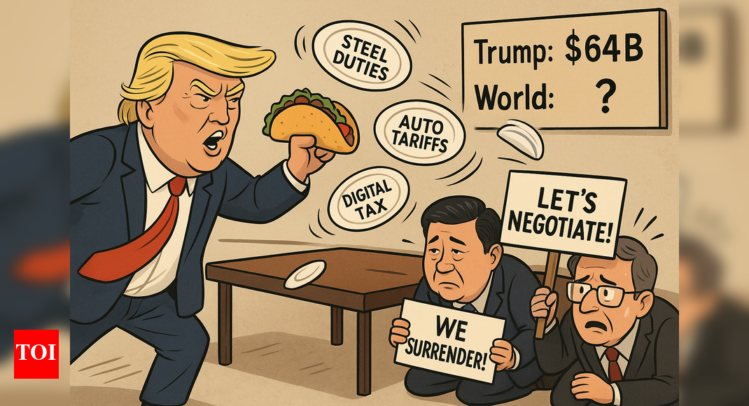 TACO vs WACO: Trump’s $50b tariff windfall - but will it last for US?