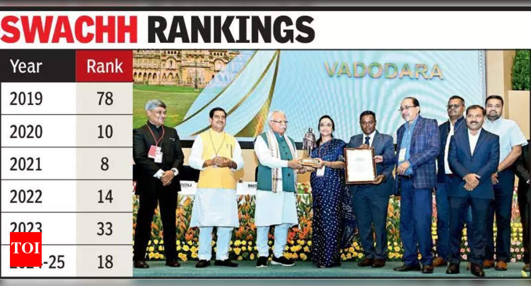 The Times of India - Other - News Image