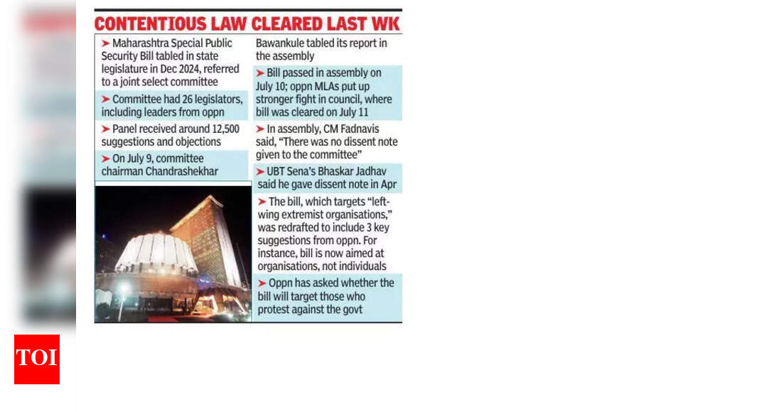 Maharashtra Congress Questions Passage of Security Bill Without Protest