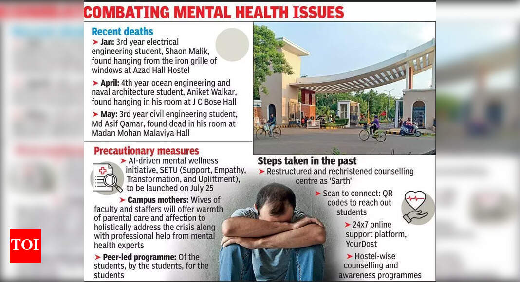 The Times of India-                  Health    - News Image