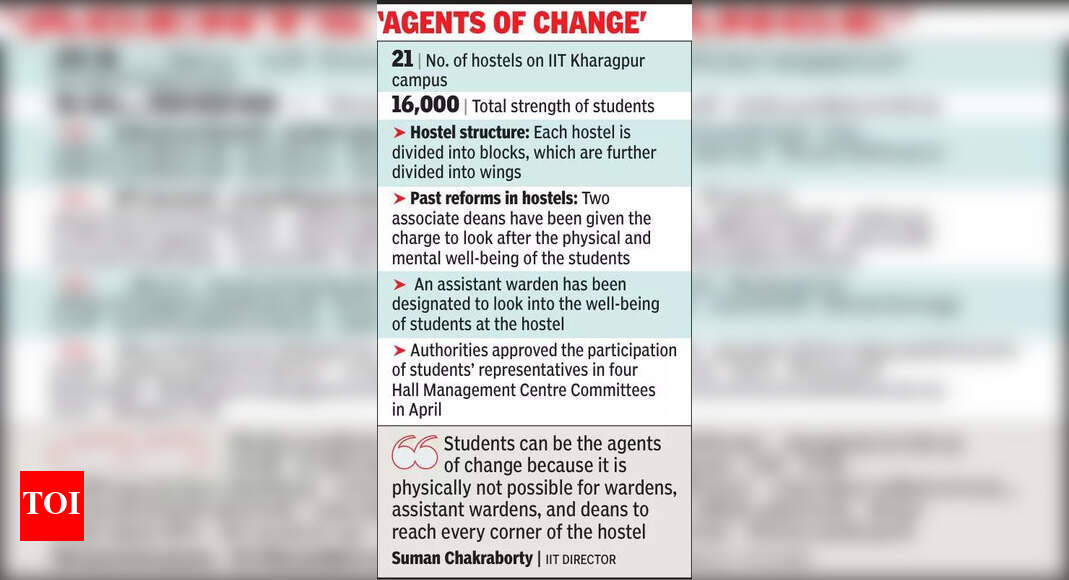The Times of India - Other Business Technology - News Image