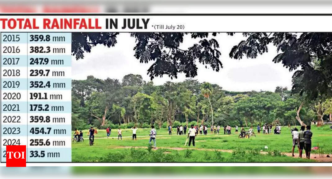 At 33.5mm rainfall so far, Indore sees driest July in decade | Indore ...