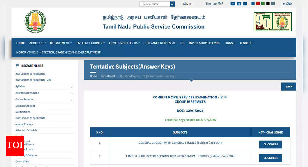 TNPSC Group 4 answer key 2025 with question paper OUT at tnpsc.gov.in for VAO, JA, Typist recruitment: Check direct link here – Times of India