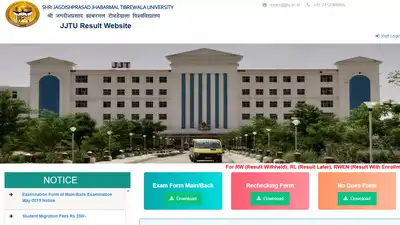 JJTU result 2025: Shri Jagdishprasad Jhabarmal Tibrewala University various UG PG results declared at jjturesult.com