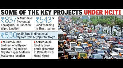 7,000 crore HCITI projects crawl, city stays gridlocked