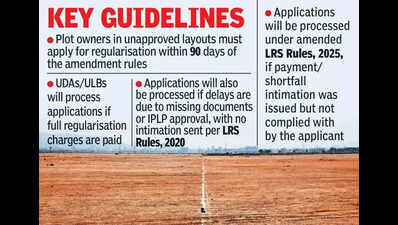 AP govt issues LRS guidelines, extends cut-off to June 30