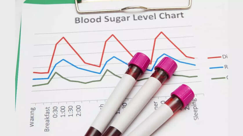 Understanding blood sugar target ranges