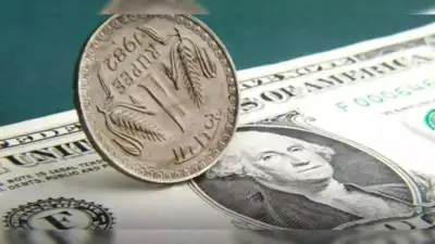 Currency watch: Rupee rebounds 15 paise to 87.65 against US dollar after all-time low; RBI action, crude dip offer support