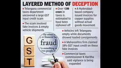 T flags Rs 100 cr fake invoice fraud to Maha