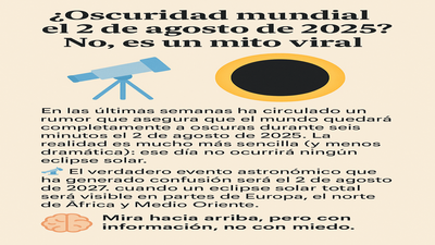 No, el mundo no se apagará por seis minutos el 2 de agosto: lo que realmente pasará con el eclipse solar